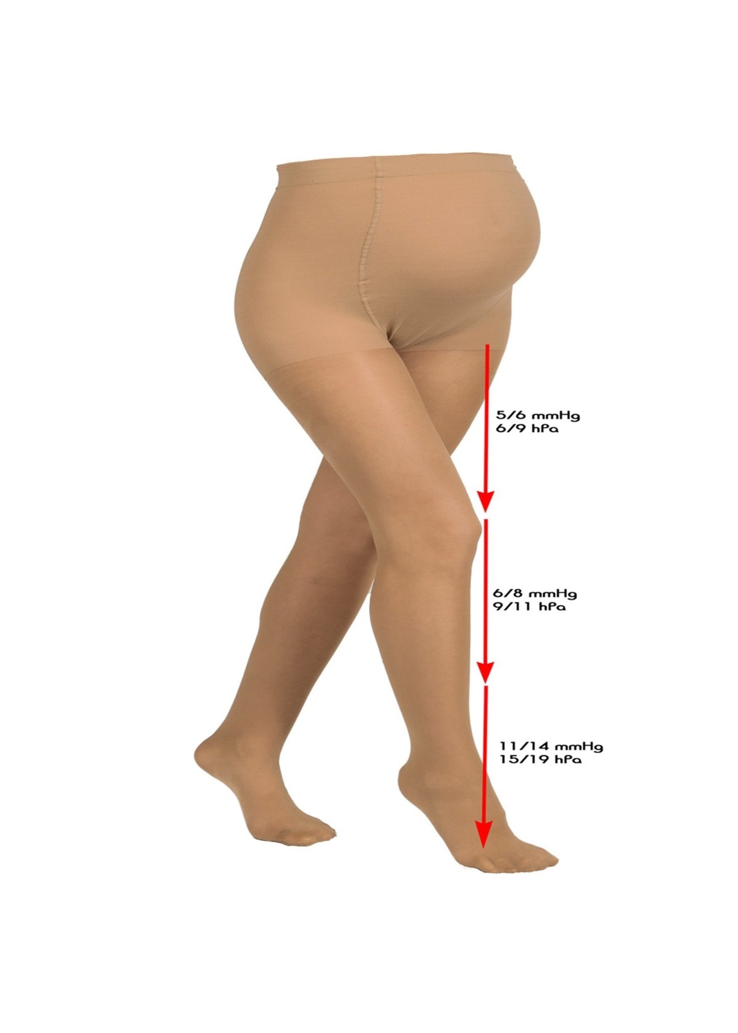 MAMSY Semi Transparante Zwangerschapspanty met medium compressie Naturel